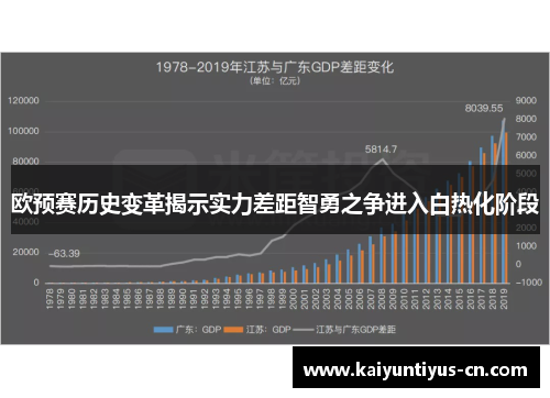 欧预赛历史变革揭示实力差距智勇之争进入白热化阶段