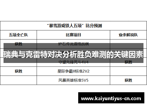 瑞典与克雷特对决分析胜负难测的关键因素