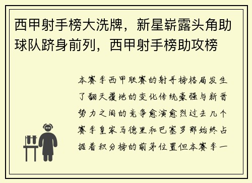 西甲射手榜大洗牌，新星崭露头角助球队跻身前列，西甲射手榜助攻榜